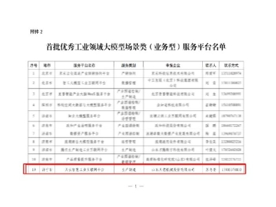 2025年的第一封喜報丨天意機械榮獲山東省首批優秀工業領域大模型服務平臺